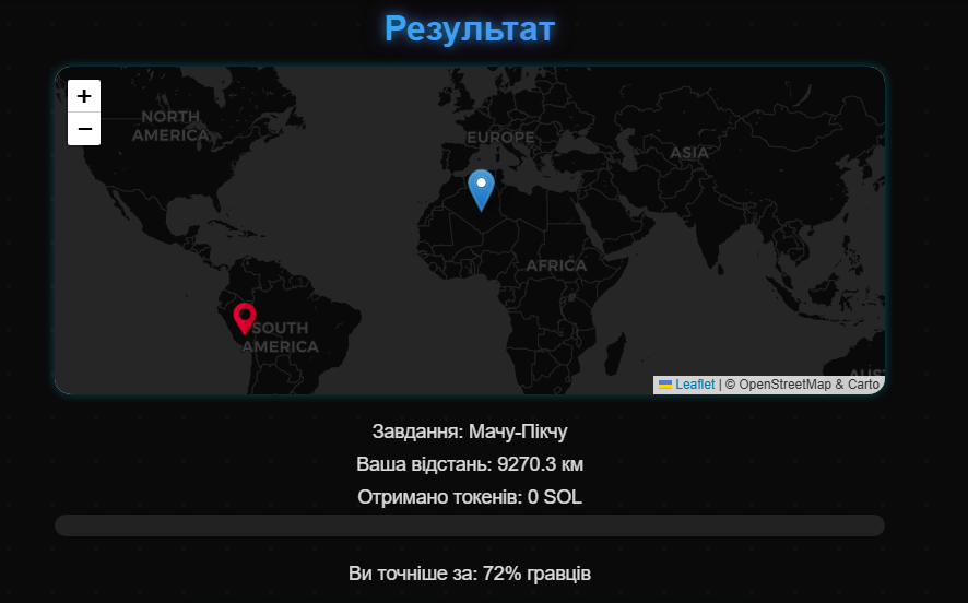 Результати